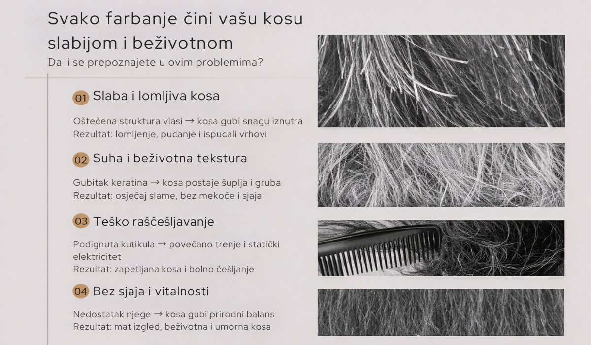 Kolagenska maska za vas