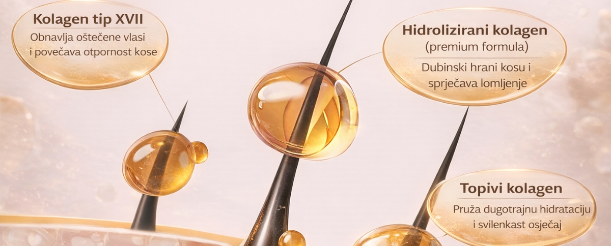 Kolagenska zaštita vlasi