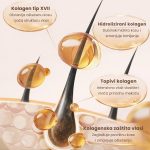 Kolagenski regenerator za kosu - dubinska obnova, hidratacija i sjaj bez lomljenja - Image 2