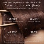 Kolagenska maska protiv lomljenja - Image 4